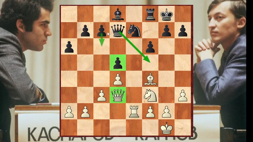 P edehra Nejv t ho Soupe en Karpov X Kasparov Moskva 1981 Stream p-edehra-nejv-t-ho-soupe-en-karpov-x-kasparov-moskva-1981-stream